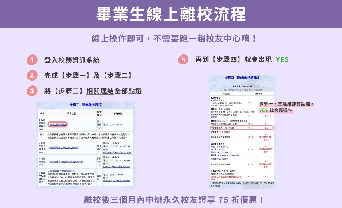 離校手續