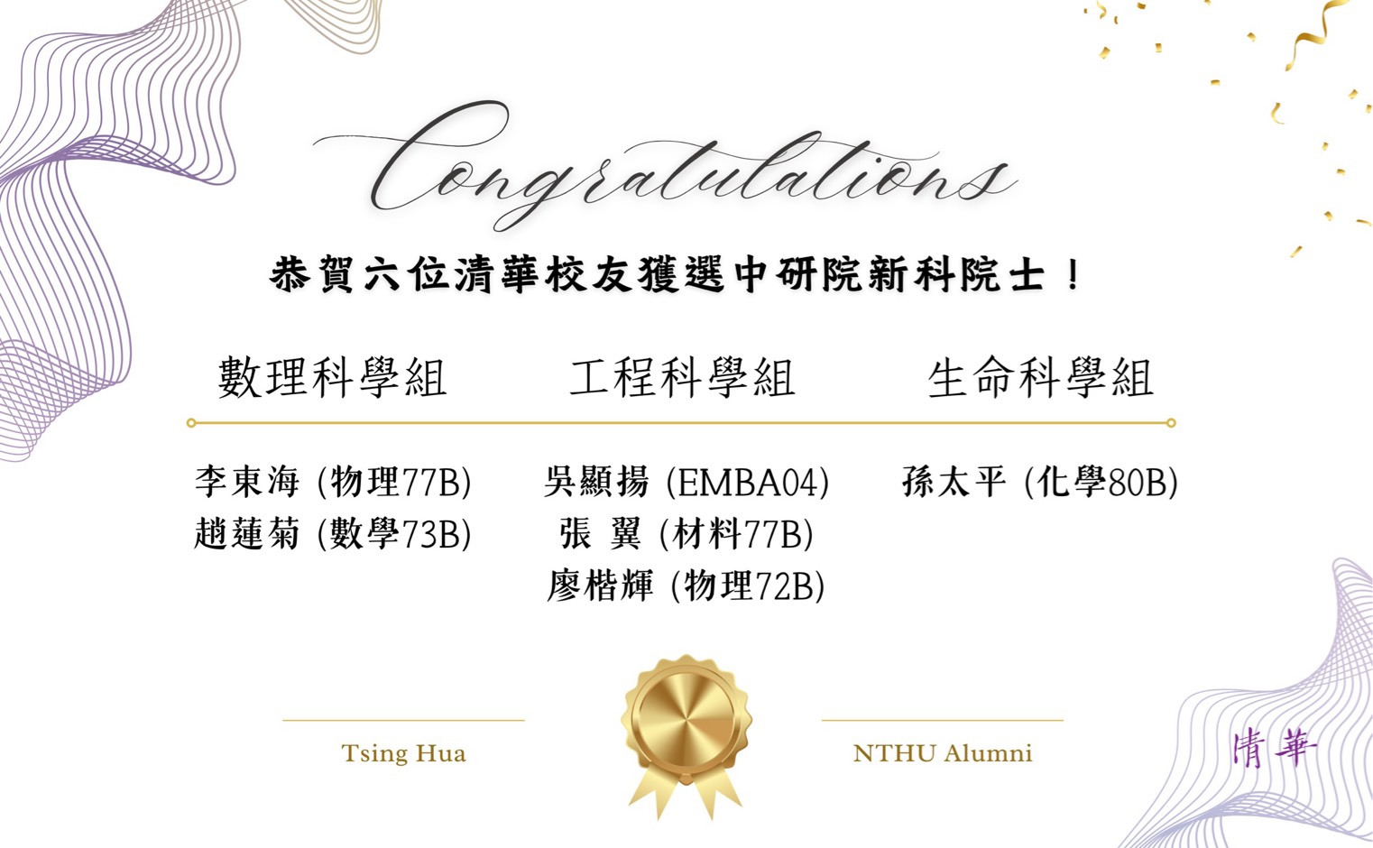賀！19位中研院新科院士，6位來自清華！
