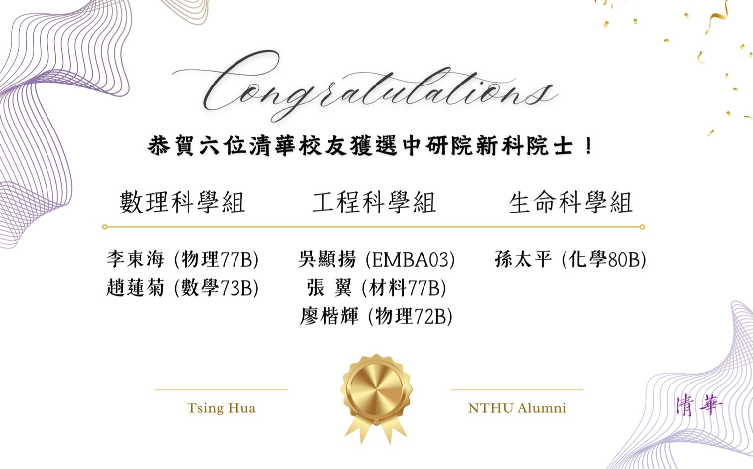 賀！19位中研院新科院士，6位來自清華！